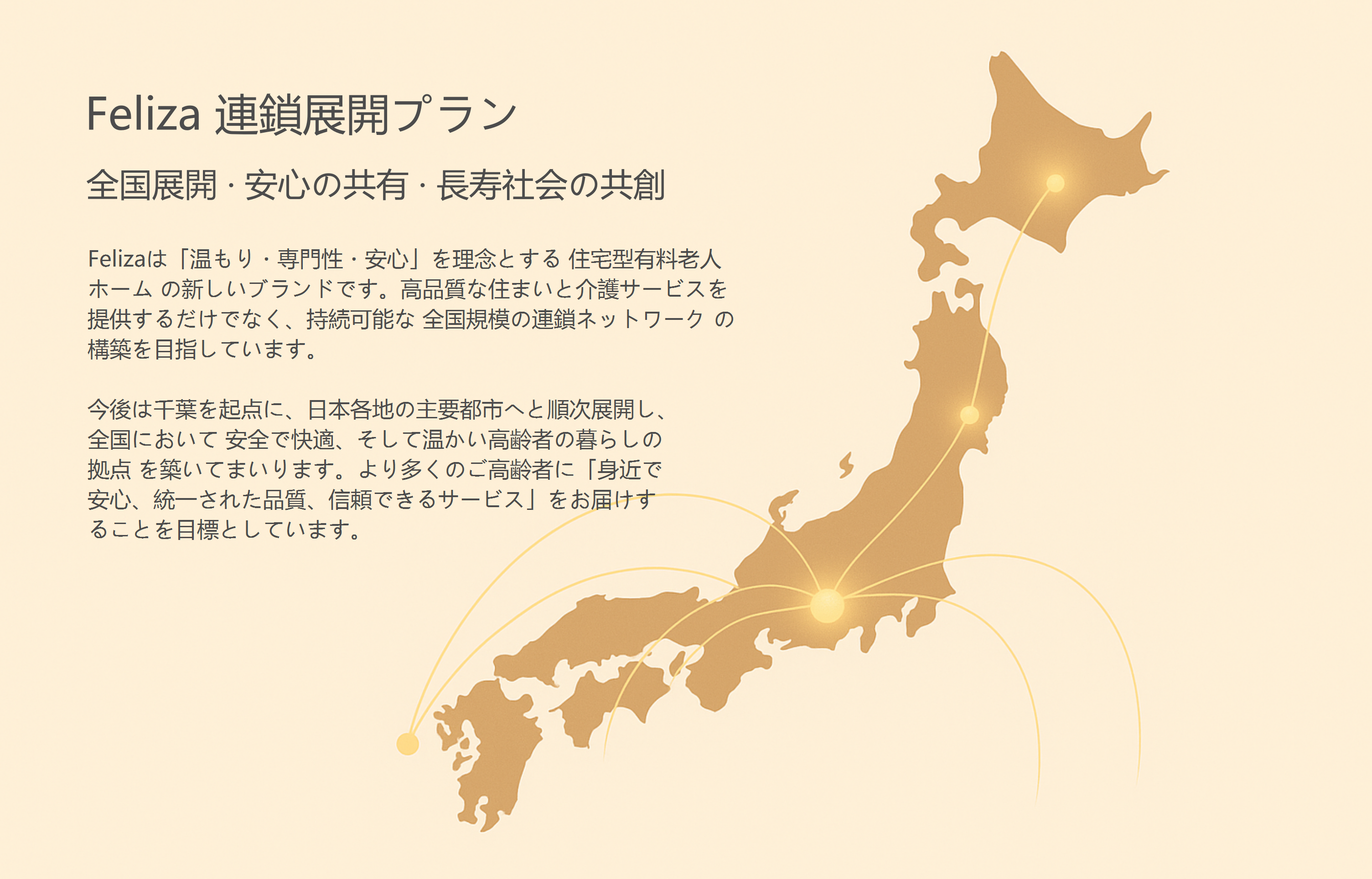 Feliza连锁发展计划